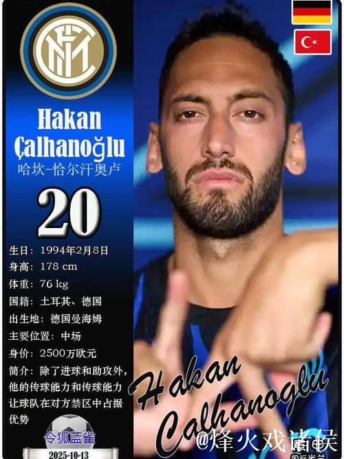 恰尔汗奥卢里程碑之战:出战利物浦迎来国米第200场比赛 恰尔汗奥卢里程碑之战:出战利物浦迎来国米第200场比赛