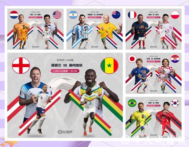 2026世界杯比分：不同赛区球队胜负比分