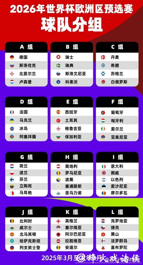 2026世界杯买球:小组赛胜负关系解析 2026世界杯买球:小组赛胜负关系解析