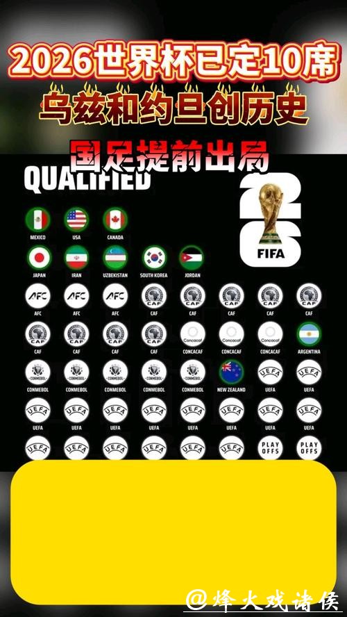 2026世界杯下注:这些冷门知识你知道吗 2026世界杯下注:这些冷门知识你知道吗